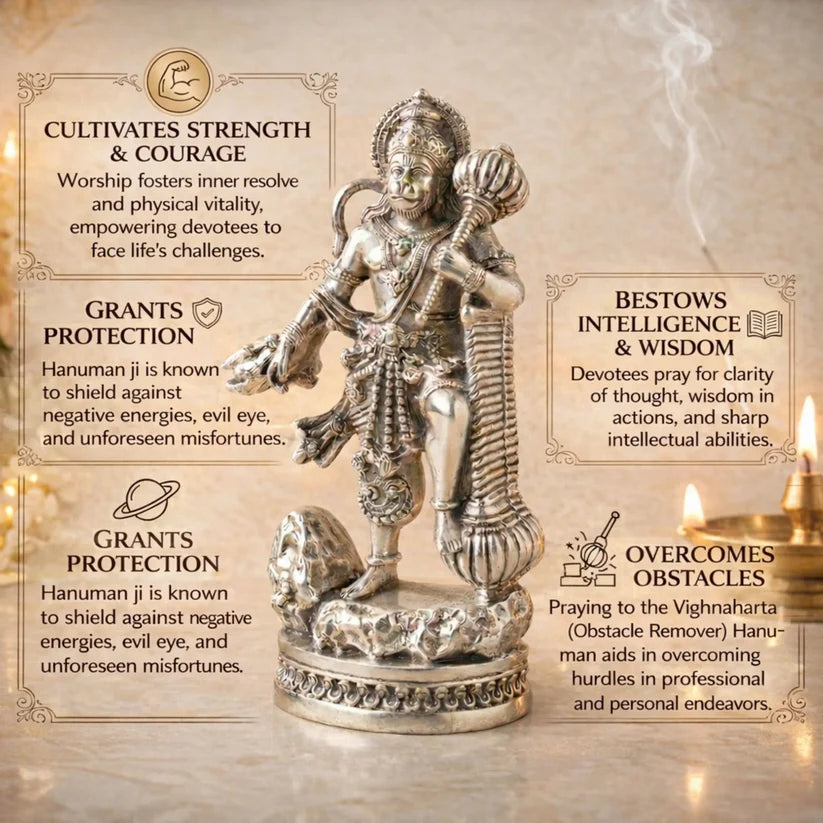 Hanuman Ji with Gada Idol | Strength, Protection & Spiritual Energy ( Silver Plated )