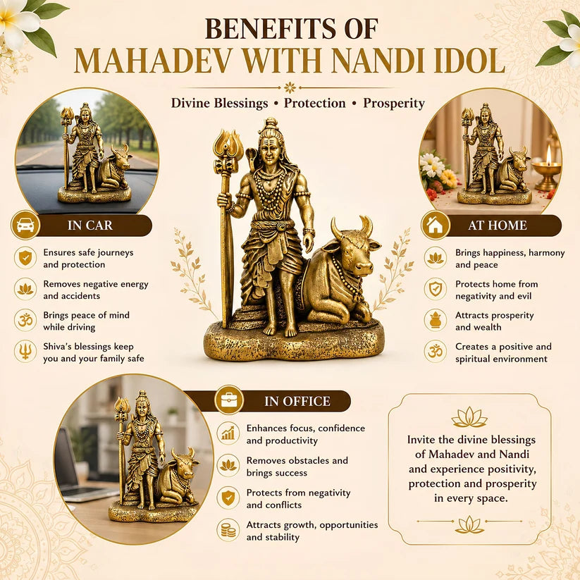 Gold Plated Mahadev with Nandi Idol for Home, Car & Office