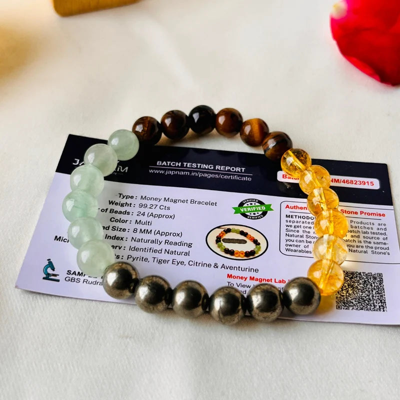 Money Magnet Bracelet with Pyrite, Tiger Eye, Citrine & Green Aventurine Style Beads-JS-BR-024