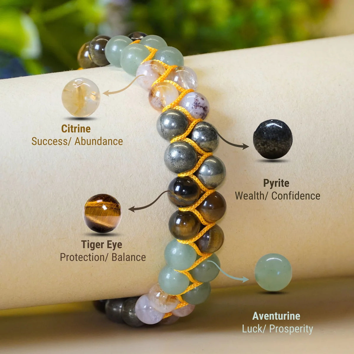 Money Magnet Double Fusion Tie-Up Band with Pyrite, Tiger Eye, Citrine & Aventurine Beads-JS-SBR-039
